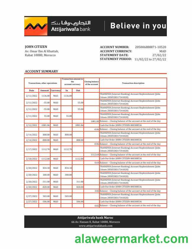 Morocco Attijariwafa bank statement xls
